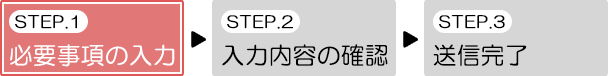 STEP1 必要事項の入力