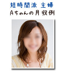 短時間派 主婦 Aちゃんの月収例