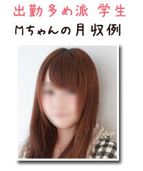 出勤多め派 学生 Mちゃんの月収例