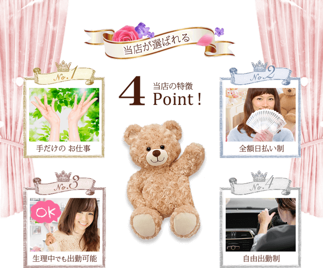 当店が選ばれる特徴